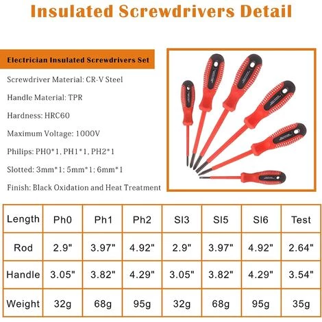 TINOR 7-teiliges 1000-V-isoliertes Schraubendreher-Set Aus Hochwertigem CR-V-Stahl Mit Schwarzen Oxid-Magnetbits Und Rutschfestem TPR-Griff – Bild 5