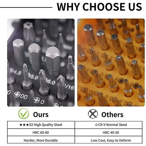 Kueatily 135 In 1 Präzisions-Schraubendreher-Kit Für Präzisions-Schraubendreher-Mini-Reparatur – Bild 2