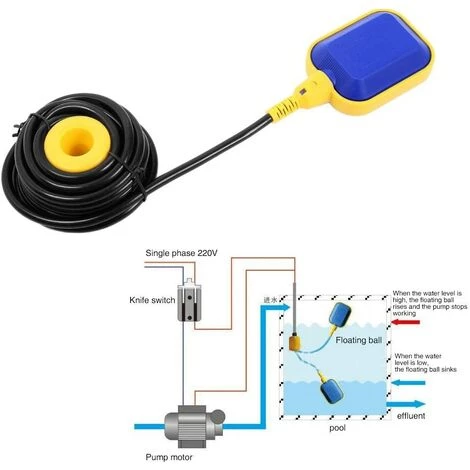 HEGUYEY Schwimmerschalter, 250 V 15 (8) Professioneller Füllstandssensor Wasserstand Schwimmer Füllstandsregler Für Pumpentank Flüssigwasserstandsregler Mit 5 M Kabel. – Bild 5