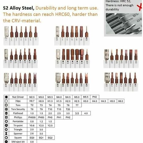 THSINDE 60 In 1 Magnetisches Präzisions-Schraubendreher-Set, Schraubendreher-Reparaturwerkzeuge Für Laptop, Computer, Brille, Laptop, Gerät – Bild 2