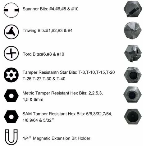 THSINDE 34 Magnetische Schraubendreher-Bits Mit Verlängerungs-Bit-Halter, Manipulationssicherer SAE-Metrik-Sechskant-Tri-Wing-Torq-Stern-Steckschlüssel – Blau – Bild 2